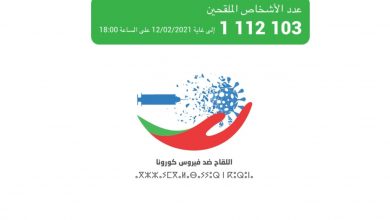 صورة عدد المستفيدين من التلقيح ضد كورونا بالمغرب يتجاوز عتبة المليون