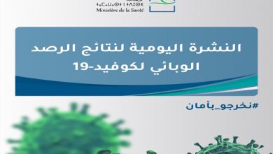صورة “كوفيد-19”.. وزارة الصحة ستواصل نشر الحصيلة اليومية على الساعة الرابعة مساء