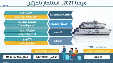 صورة جالية مغربية.. استئجار باخرتين بطاقة استيعابية لألفي راكب و500 سيارة لكل منها