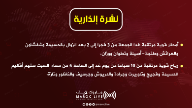صورة نشرة إنذارية: أمطار قوية وهبات رياح قوية مرتقبة بعدد من أقاليم المملكة