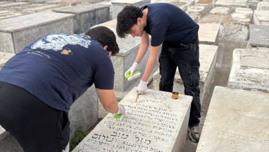 صورة جمعية ميمونة تطلق مبادرة للتعايش داخل المقبرة اليهودية بالصويرة